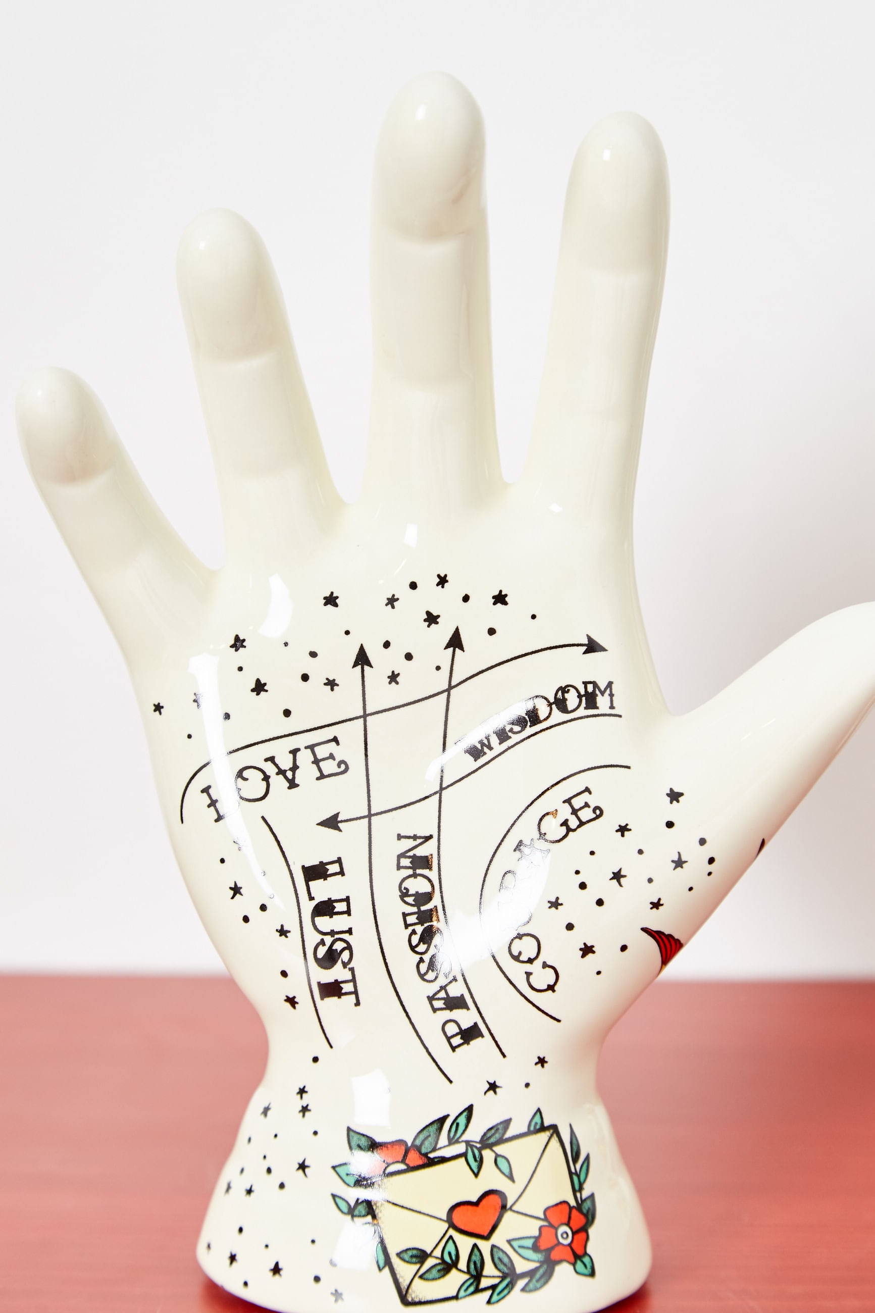 Rose Phrenology Hand - Styled