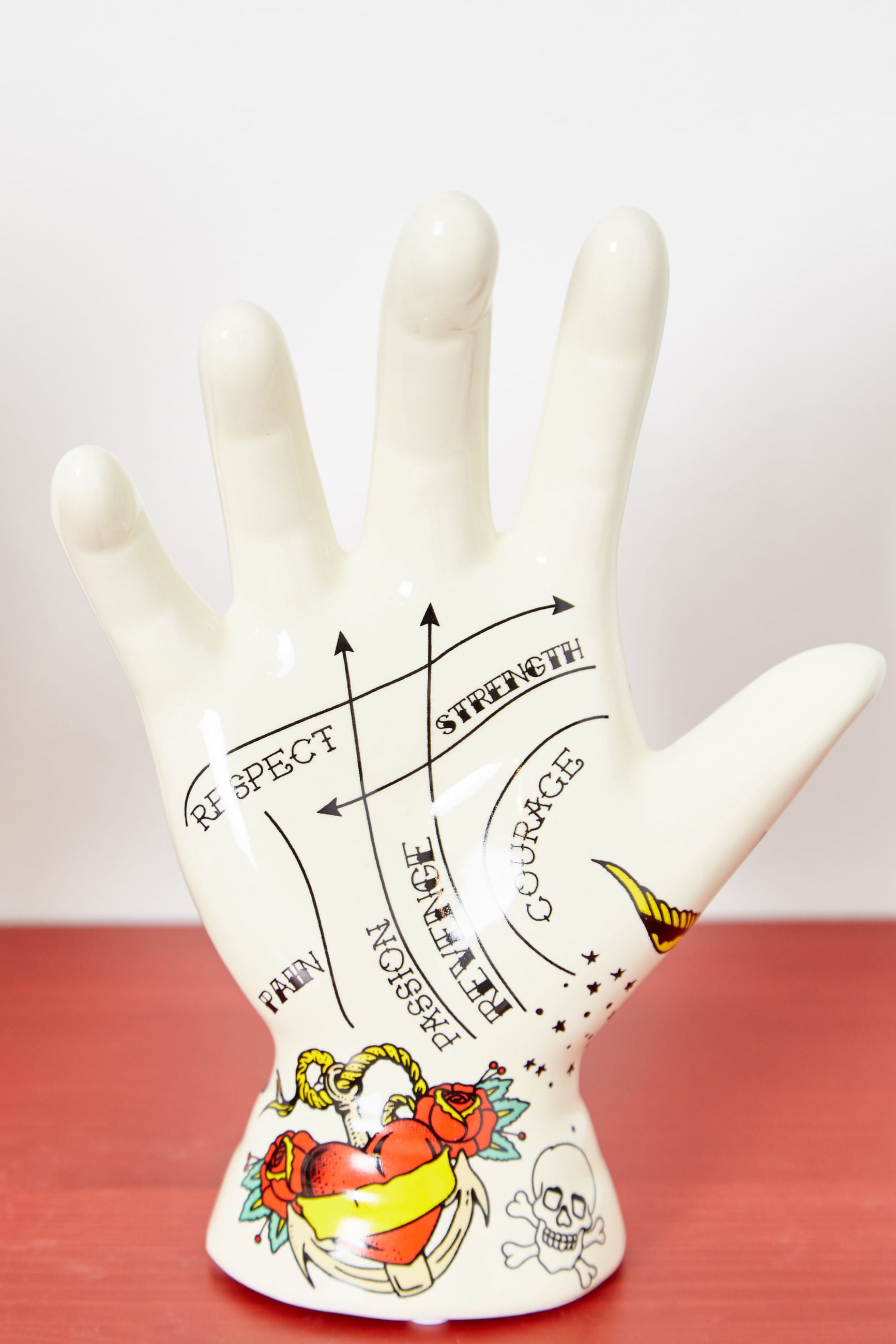 Traditional Phrenology Hand - Detail 1