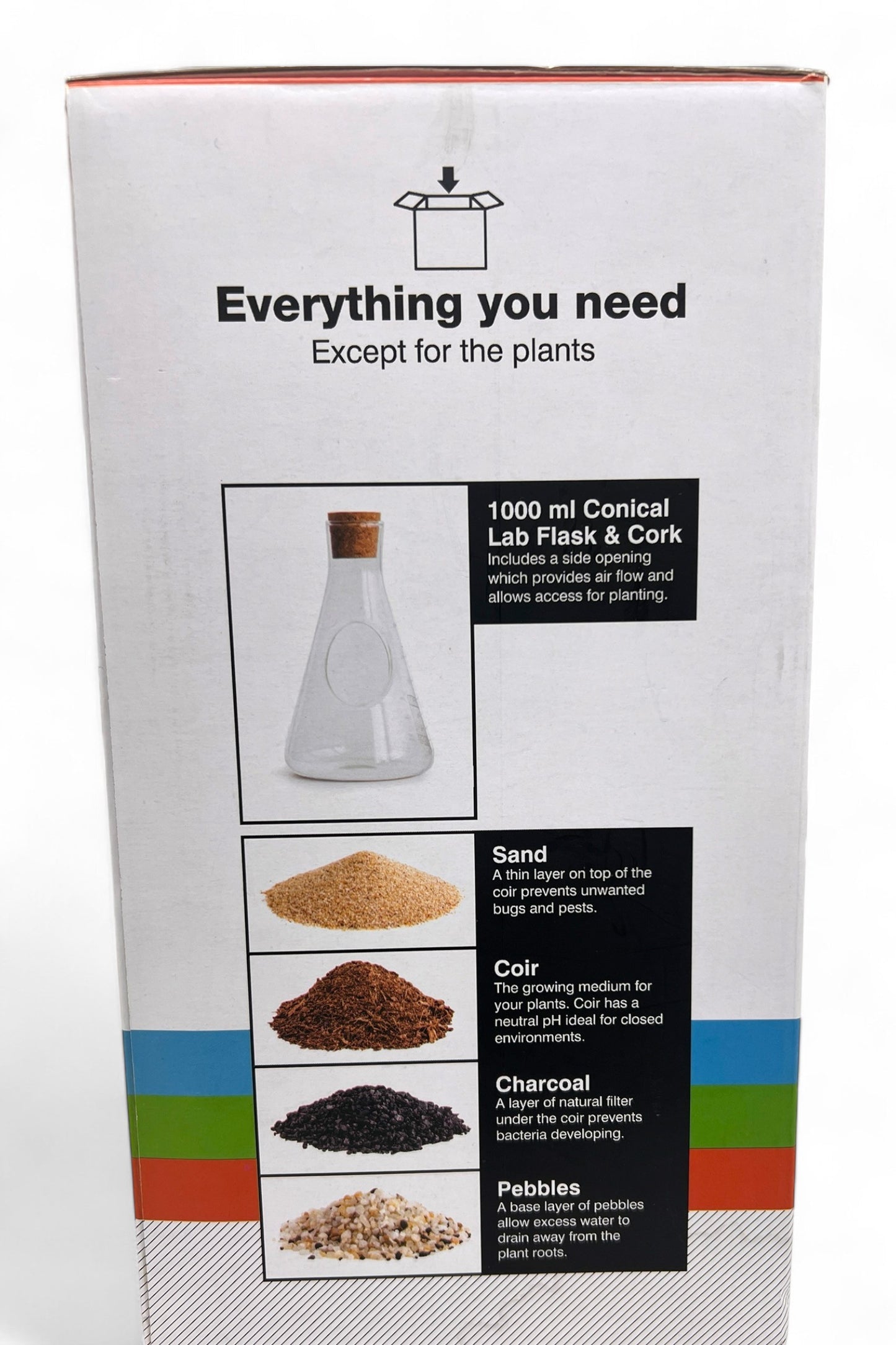 Chemistry Terrarium Kit