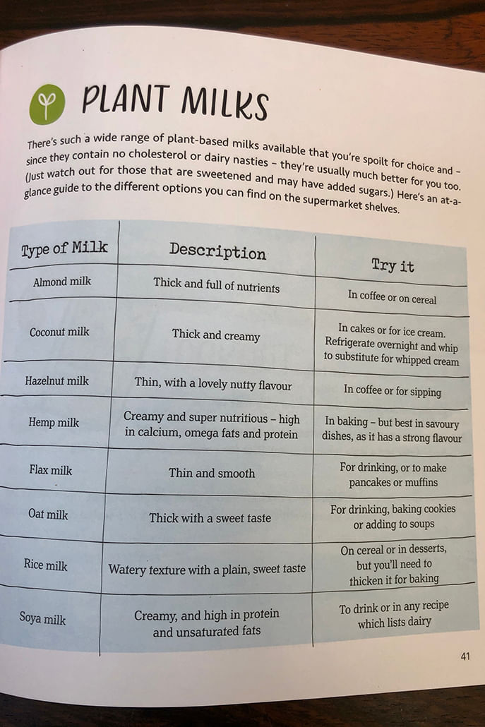 Vegan Life - Detail 1