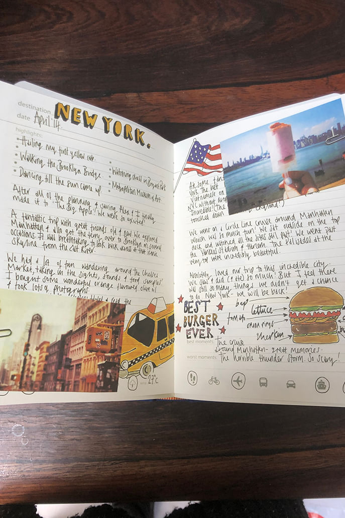 My Travel Journal – JOY