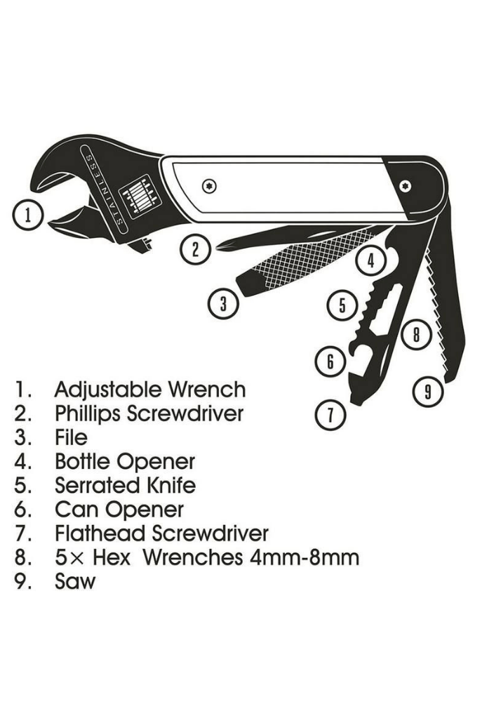 Wrench Titanium Coated Multi Tool